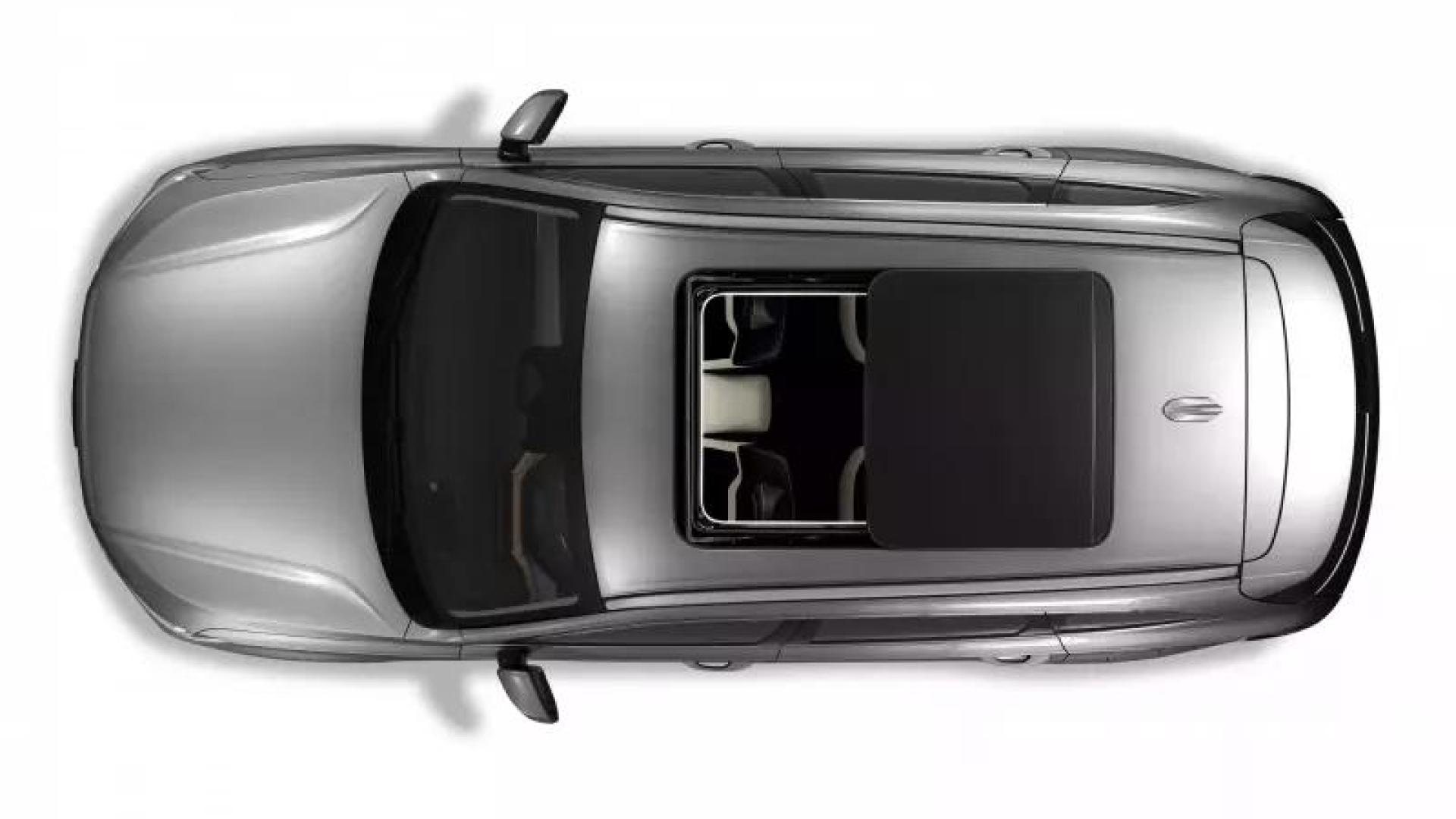 GWM HAVAL H6