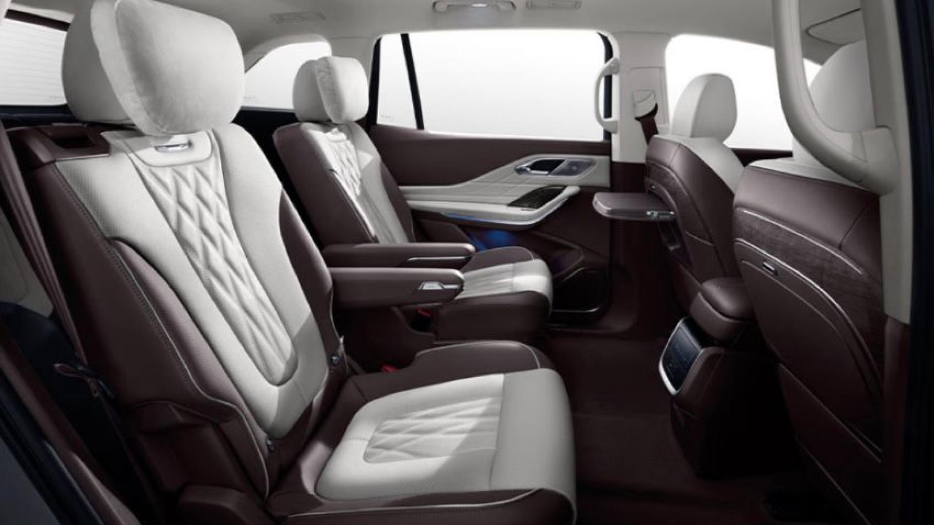 Hongqi HS7
