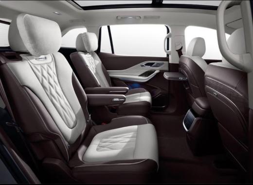 Hongqi HS7